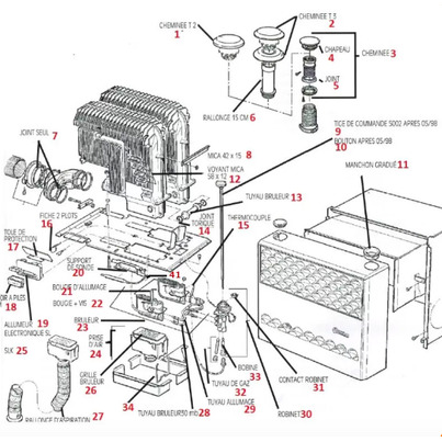 RESSORT SL 5002 - NUMERO 37 - TRUMA 