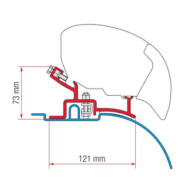Adaptateur Fiamma High Profile pour store F80 / F65 – Fiat Ducato, Jumper, Boxer H2 (1994-2006)
