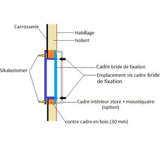 Miniature Baie RW Motion CARBEST 700X400 N° 3