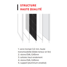 Miniature PANNEAU SOLAIRE UNISUN 300W - MONOCRISTALLIN - UNITECK N° 2