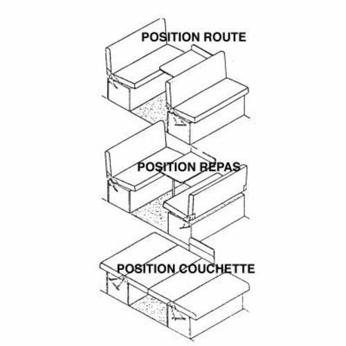 MÉCANISME BANQUETTE 3 POSITIONS - Attention produit neuf avec défaut d’aspect suite à un sinistre transport - produit neuf jamais utilisé