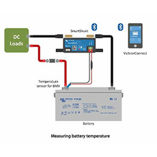 Miniature SmartShunt 300A - Victron N° 3