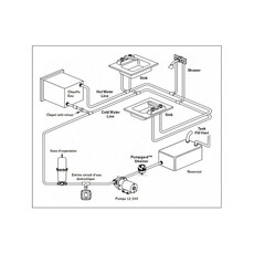 Miniature Pompe à Eau Europump 8 (8 L/min - 3 soupapes) - OSCULATI N° 3