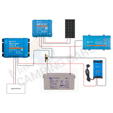 Miniature PACK ELECTRICITE - Victron N° 8