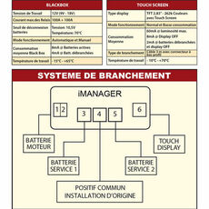 Miniature I-MANAGER - COUPLEUR ET OPTIMISEUR POUR 3 BATTERIES - NDS Attention produit neuf avec défaut d'aspect suite à un sinistre transport - produit neuf jamais utilisé N° 2