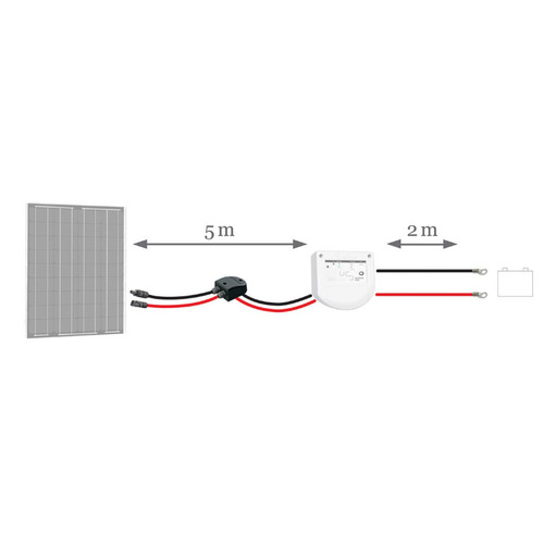 KIT CONNEXION 1 PANNEAU UNICONNECT 1.4E - UNITECK