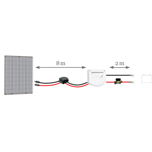 KIT CONNEXION MONO PANNEAU UNICONNECT 1.6 - UNITECK