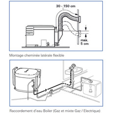 Miniature Truma Boiler Gaz et Electrique BGF - TRUMA N° 3