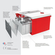 Miniature Batterie 80.12 AGM - UNITECK N° 1