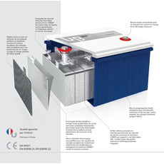 Miniature Batterie 80.12 GEL - UNITECK N° 1