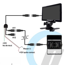 Miniature Kit vidéo de recul avec écran LCD 7" | RWEC99X - BEEPER N° 4