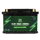 Miniature Pack Lithium 12V – 100Ah avec charge solaire /secteur et DC-DC– Victron & Idealakku N° 6