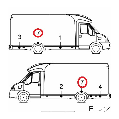 Carénage de roue – Chausson Flash 12 (2009) - TRIGANO
