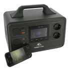 Miniature Power Station Power E1200 WATTS - EZA N° 1