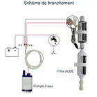 Miniature Purificateur d'eau AquaClear - Universel N° 1