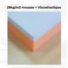 Miniature Matelas Camping-car - Lit NORMAL - 140 x 190 cm - 12 cm Mousse Haute Densité ( 28 kg/m³ ) + 3 cm Mémoire de Forme N° 1