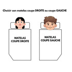 Miniature Lit tout fait 130 X 190 CM - 100   COTON  - PAN COTE GAUCHE - BILOBA – INCASA N° 1