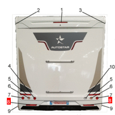 Feu catadioptre rectangulaire rouge Jokon — Autostar Passion I730LJA (2021)