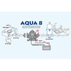 Miniature ATTENTION Produit imparfait | Pompe Aqua 8 10L - FIAMMA N° 2