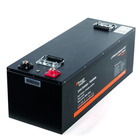 Miniature Batterie Lithium LiFePO4 24V 300Ah Polar BT Bac Métal — ENERGIE MOBILE  N° 1