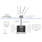 Miniature Routeur 5G -  I-NET 512  -   WIFI  - ALDEN N° 2