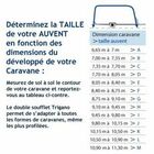 Miniature Auvent pour caravane Ocean - 2.50M Taille E - TRIGANO N° 3
