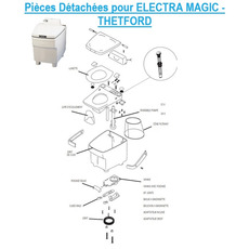 Piéces détachées pour WC ELECTRA MAGIC - THETFORD